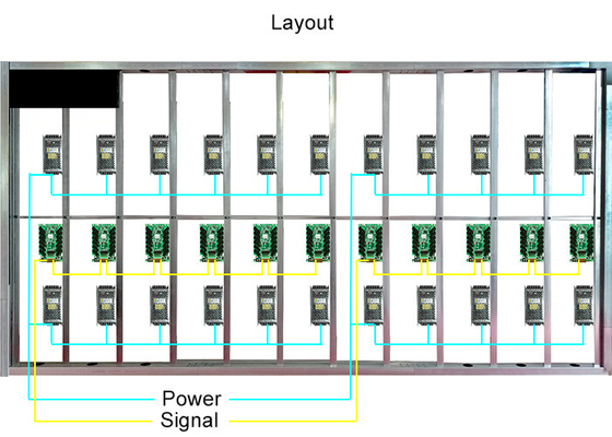 Modulo magnético de forma de ecrã LED sem gabinete P1.2 P1.5 P1.8 P2 P2.5